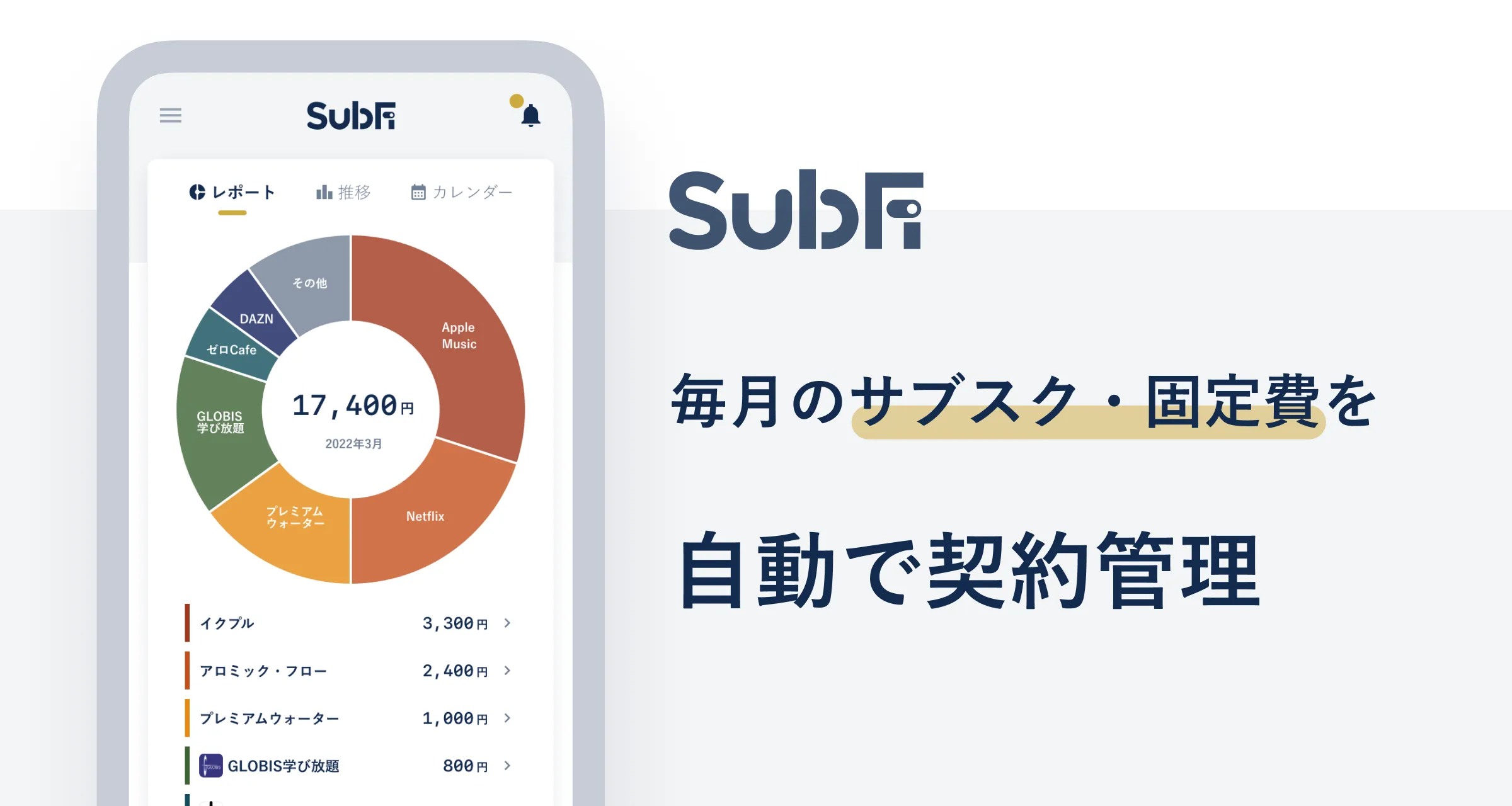 SubFi